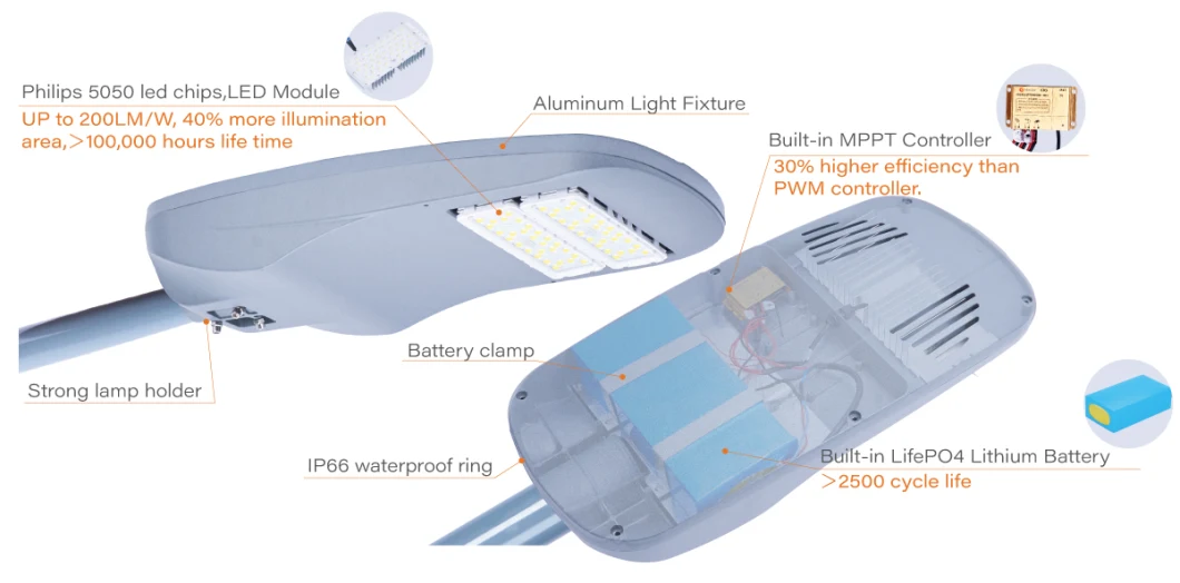 Wholesale Outdoor SMD Waterproof IP65 30W 60W 90W Integrated All in Two LED Solar Street Light