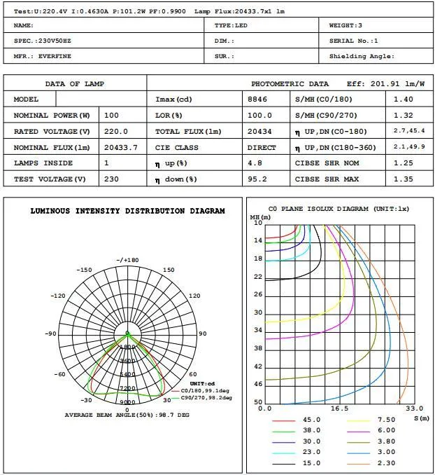 IP65 Industrial Pendant Lamp 60W 80W 100W 150W LED Light Warehouse Lighting Highbay Light LED 200W 300W 400W 500W UFO High Bay Light