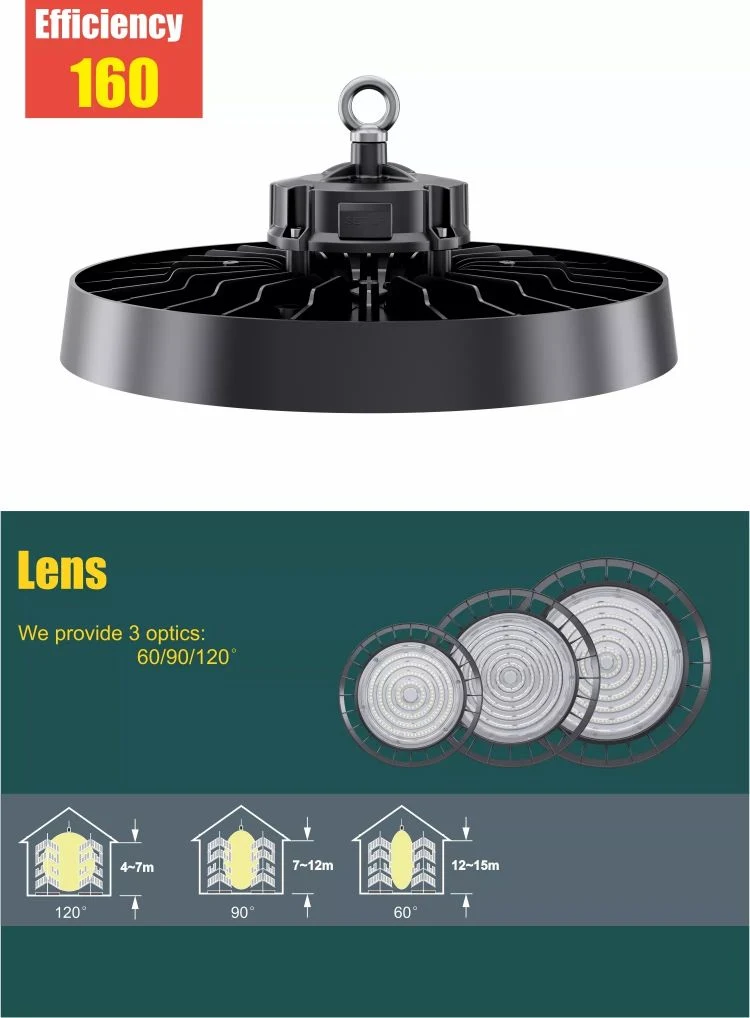 Factory Wholesale Price Commercial &amp; Industrial Lighting Canopy Light 100W 150W 200W UFO LED Smart High Bay Light